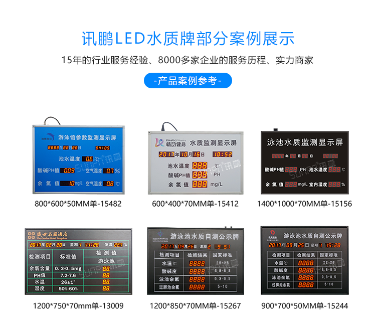 LED水質(zhì)監(jiān)測(cè)看板案例參考