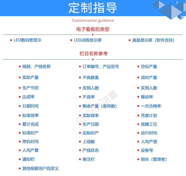 生產管理系統(tǒng)定制指導 生產管理系統(tǒng)定制指導