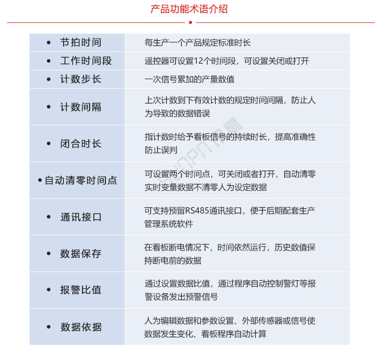 生產管理系統(tǒng)定制指導 生產管理系統(tǒng)定制指導