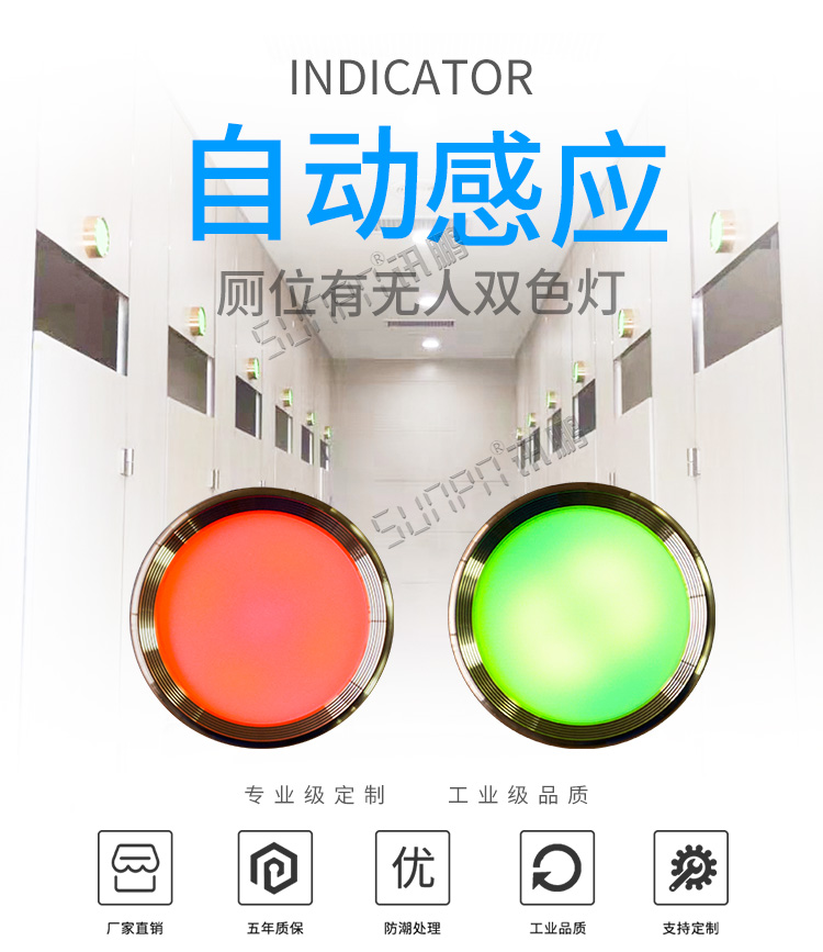 公廁有人無人狀態(tài)顯示燈產(chǎn)品介紹