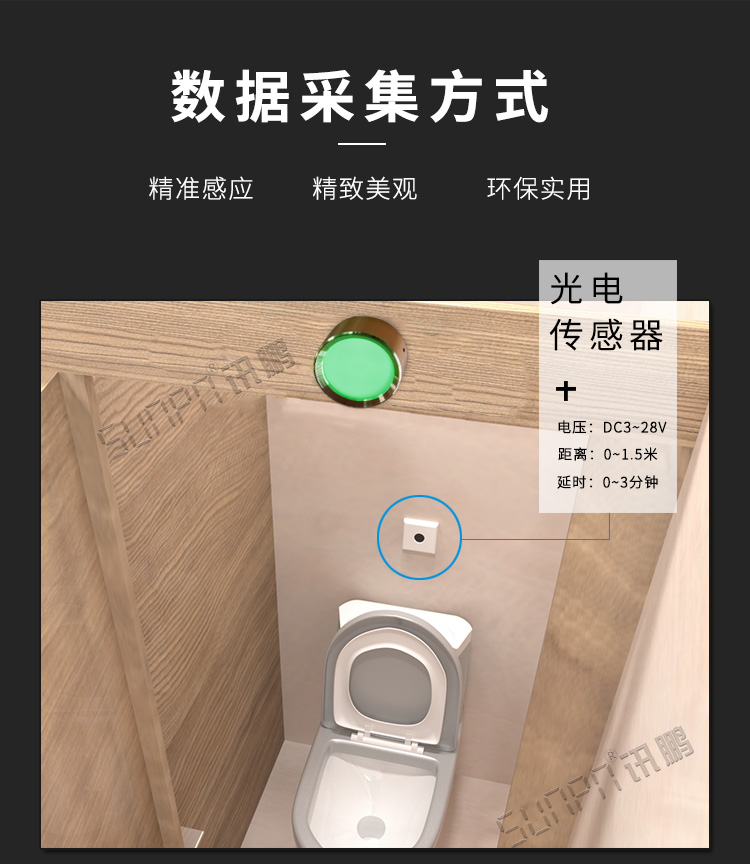 公廁有人無人狀態(tài)顯示燈數(shù)據(jù)采集