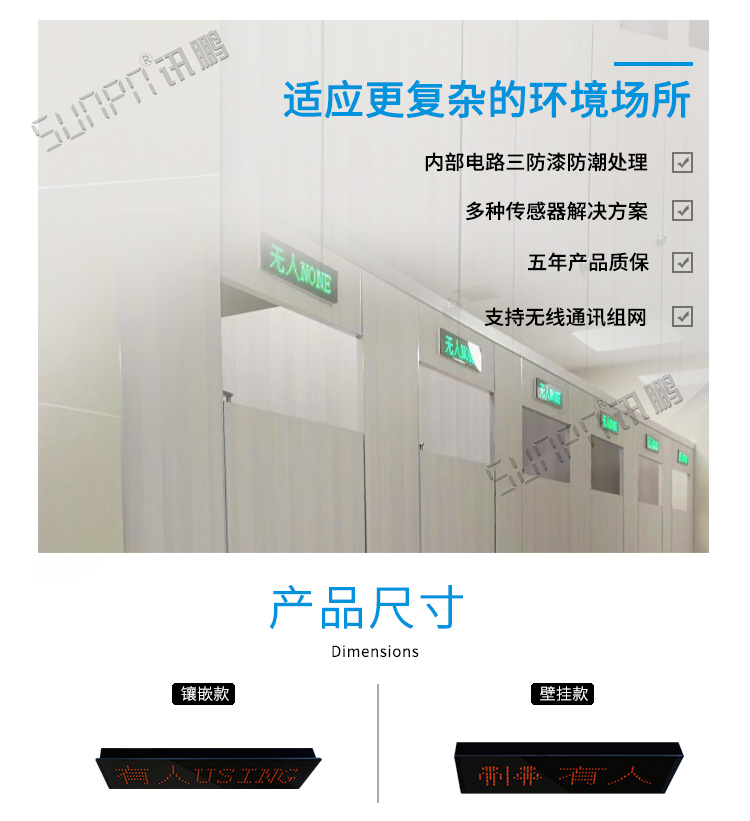 蹲位引導(dǎo)系統(tǒng)門(mén)頭屏產(chǎn)品介紹