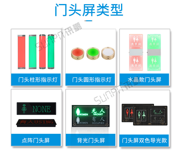 廁位狀態(tài)解決方案門頭屏介紹 廁位狀態(tài)解決方案門頭屏介紹