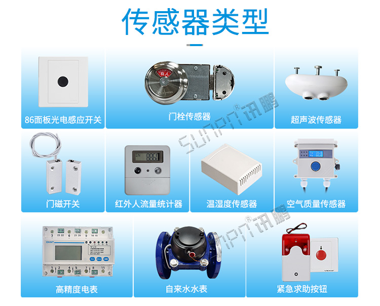 廁位狀態(tài)解決方案?jìng)鞲衅鹘榻B 廁位狀態(tài)解決方案?jìng)鞲衅鹘榻B