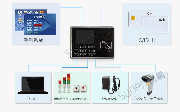 mes液晶工位終端應(yīng)用說明