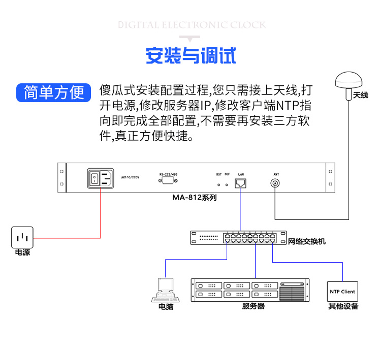 時間服務器安裝調試