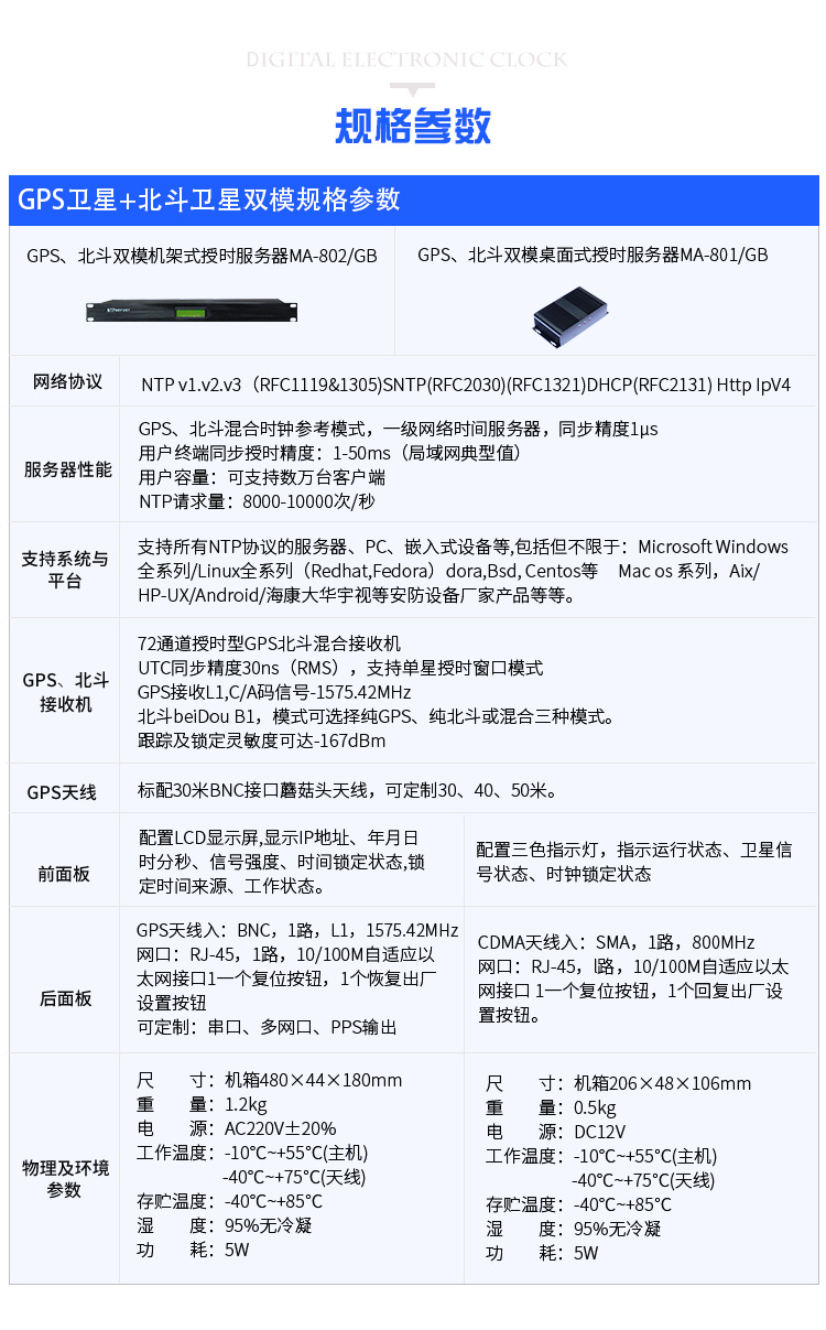 時間服務器產品參數