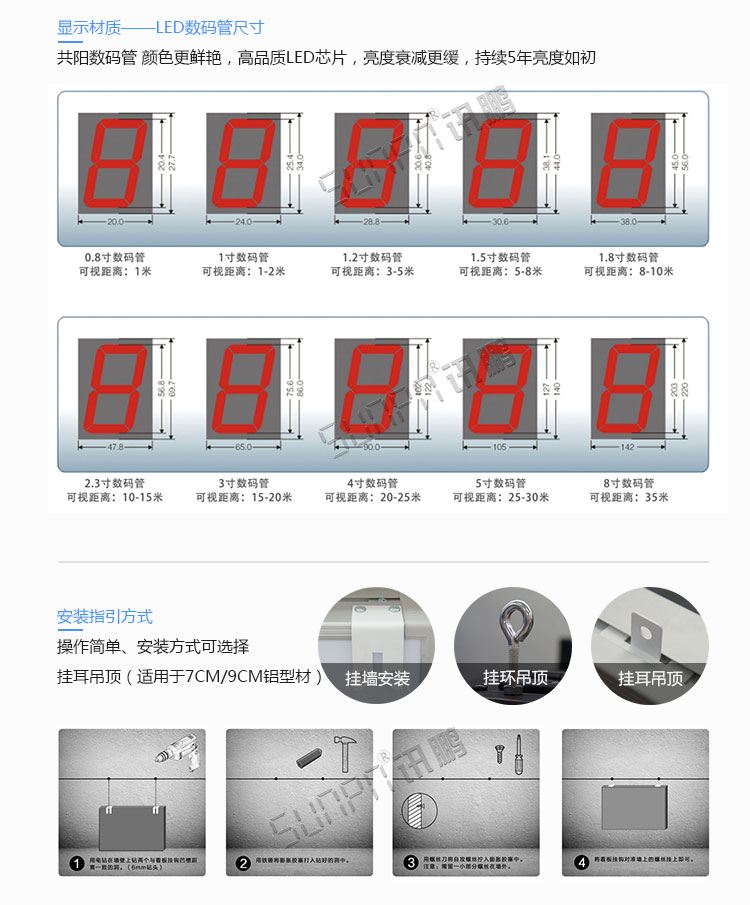 安全運(yùn)行天數(shù)記錄牌產(chǎn)品配件 安全運(yùn)行天數(shù)記錄牌產(chǎn)品配件