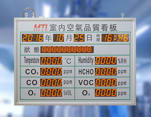 室內(nèi)環(huán)境監(jiān)測(cè)系統(tǒng)_環(huán)境數(shù)據(jù)監(jiān)控顯示屏_甲醛二氧化碳臭氧監(jiān)測(cè)空氣質(zhì)量看板