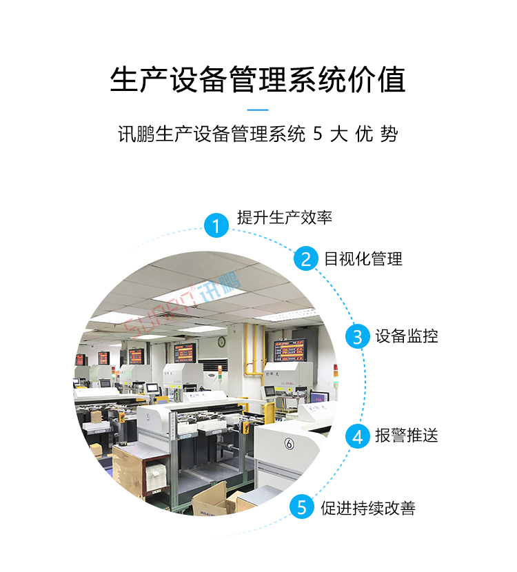 設(shè)備管理系統(tǒng)優(yōu)勢(shì)
