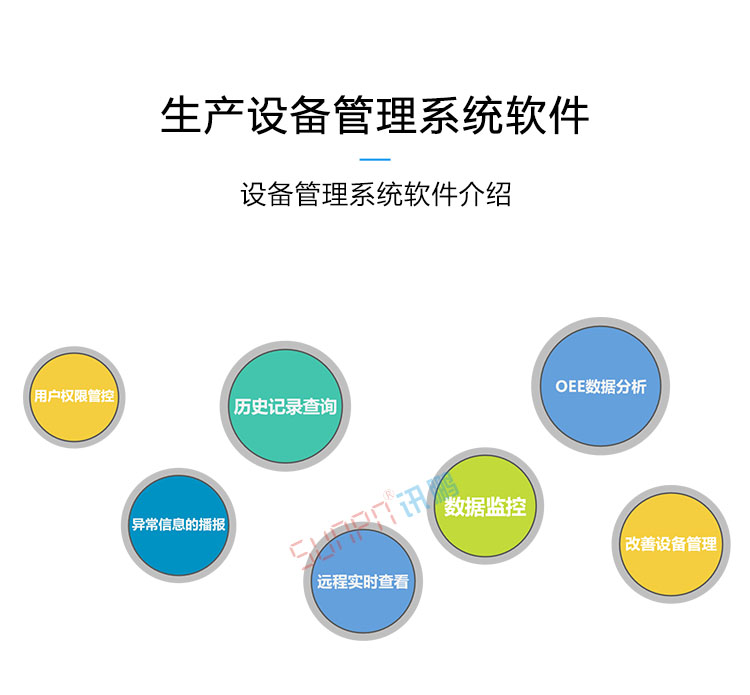 設(shè)備管理系統(tǒng)軟件