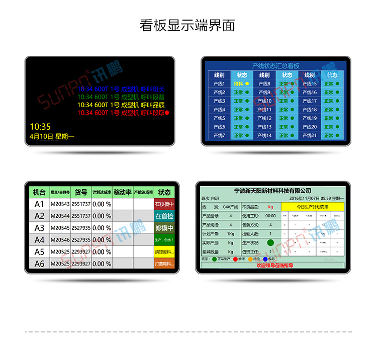 設(shè)備管理系統(tǒng)顯示界面
