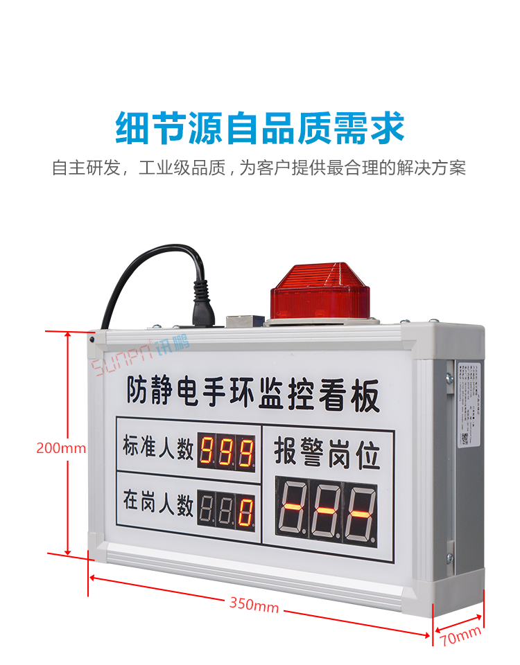 防靜電手環(huán)佩戴監(jiān)控看板產(chǎn)品實(shí)拍 防靜電手環(huán)佩戴監(jiān)控看板產(chǎn)品實(shí)拍