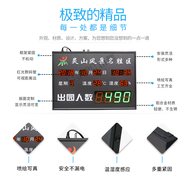 客流量統(tǒng)計看板細(xì)節(jié) 客流量統(tǒng)計看板細(xì)節(jié)