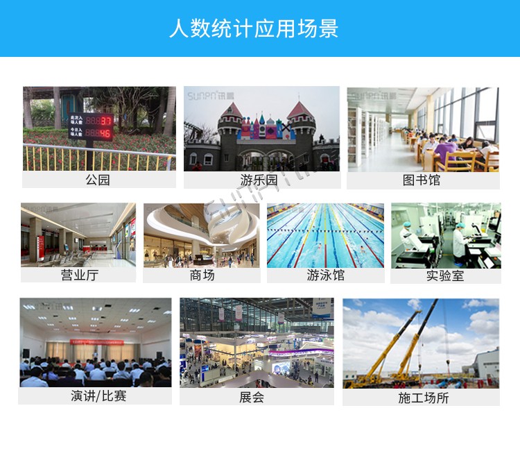 人數(shù)監(jiān)控LED顯示屏場景 人數(shù)監(jiān)控LED顯示屏場景