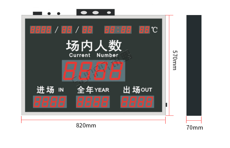 人數(shù)統(tǒng)計(jì)電子看板尺寸 人數(shù)統(tǒng)計(jì)電子看板尺寸