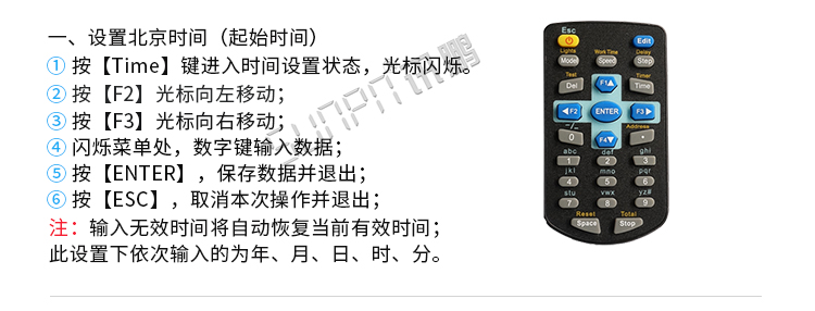 人數(shù)統(tǒng)計(jì)電子看板操作 人數(shù)統(tǒng)計(jì)電子看板操作
