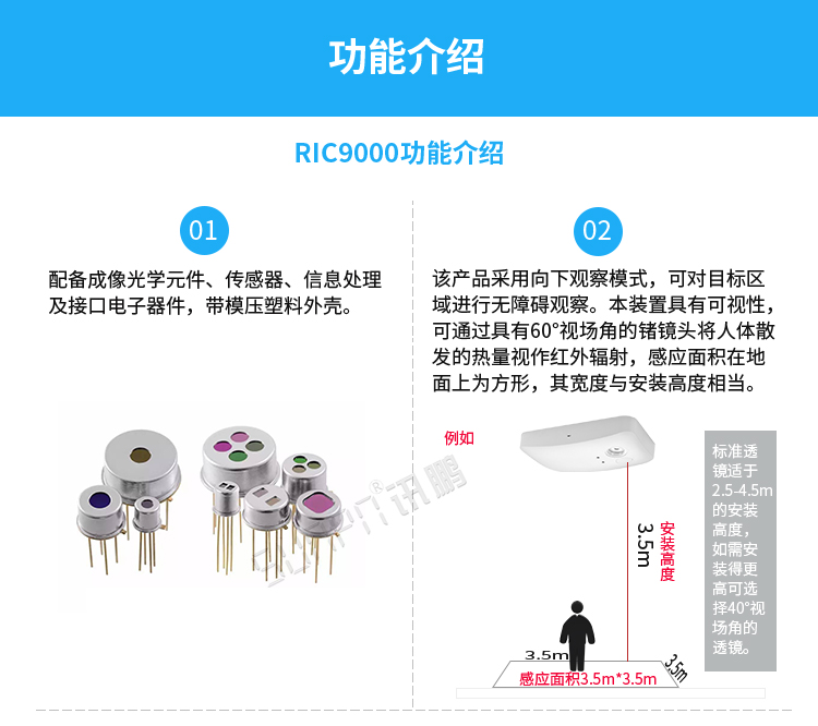 熱成像客流統(tǒng)計器功能介紹