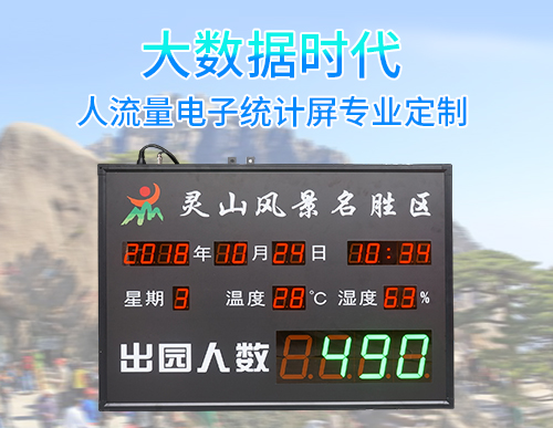 風景區(qū)客流量統(tǒng)計系統(tǒng)_人流量計數(shù)看板顯示屏_人流感應器解決方案