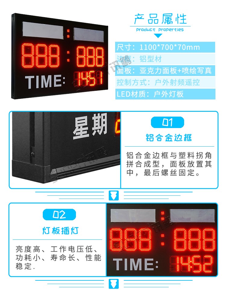 LED電子記分牌參數(shù) LED電子記分牌參數(shù)
