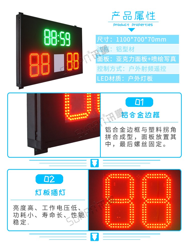LED電子比分牌參數(shù) LED電子比分牌參數(shù)
