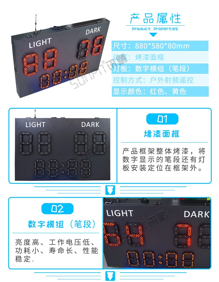比賽電子記分牌參數(shù) 比賽電子記分牌參數(shù)