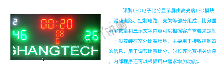 LED比分牌指導 LED比分牌指導