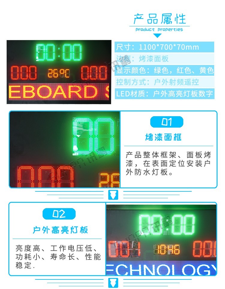 LED籃球記分牌參數(shù) LED籃球記分牌參數(shù)
