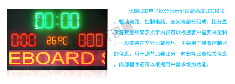 LED籃球記分牌設(shè)計(jì) LED籃球記分牌設(shè)計(jì)