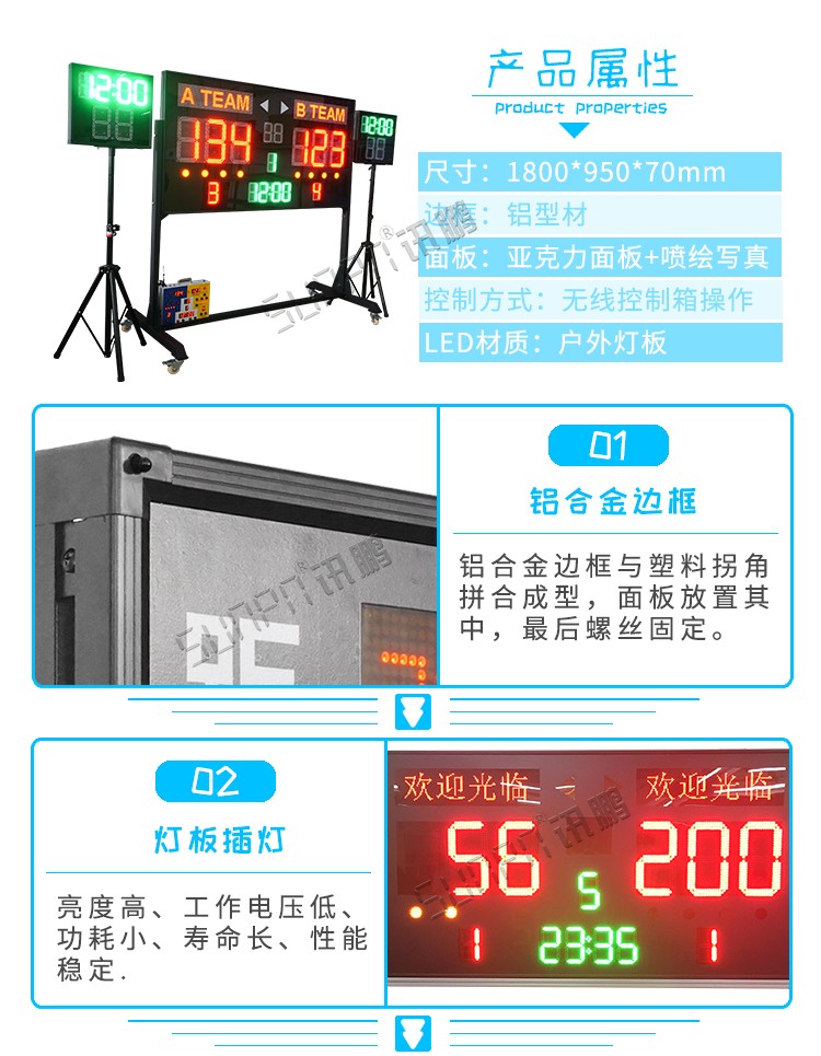 LED計(jì)分牌顯示系統(tǒng)參數(shù) LED計(jì)分牌顯示系統(tǒng)參數(shù)