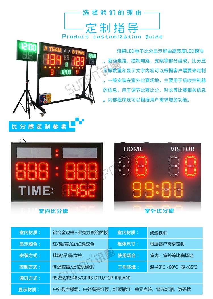 LED計(jì)分牌顯示系統(tǒng)定制 LED計(jì)分牌顯示系統(tǒng)定制
