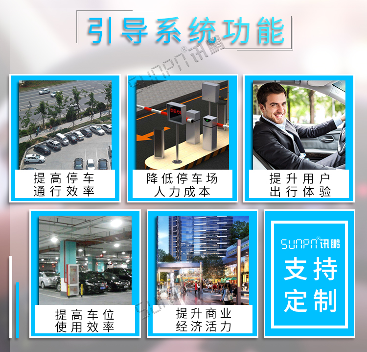 停車場車位誘導(dǎo)屏功能說明 停車場車位誘導(dǎo)屏功能說明