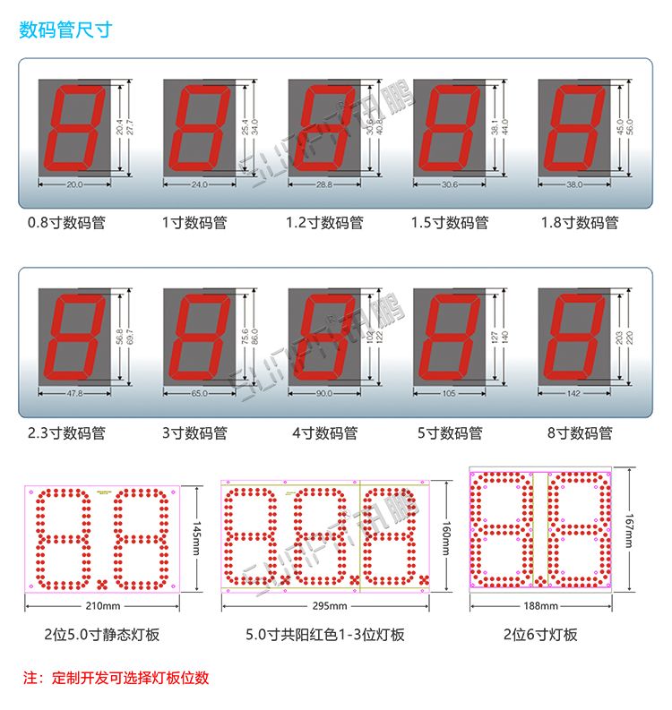 停車場車位誘導(dǎo)屏定制指導(dǎo) 停車場車位誘導(dǎo)屏定制指導(dǎo)