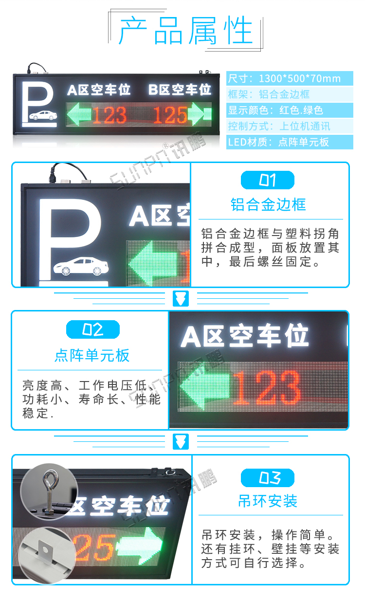智能車位引導(dǎo)系統(tǒng)產(chǎn)品參數(shù) 智能車位引導(dǎo)系統(tǒng)產(chǎn)品參數(shù)