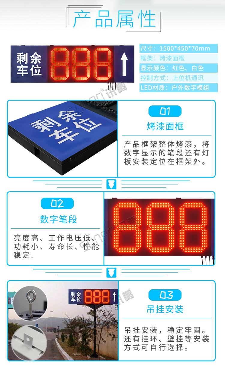 停車場車位誘導(dǎo)屏產(chǎn)品屬性 停車場車位誘導(dǎo)屏產(chǎn)品屬性