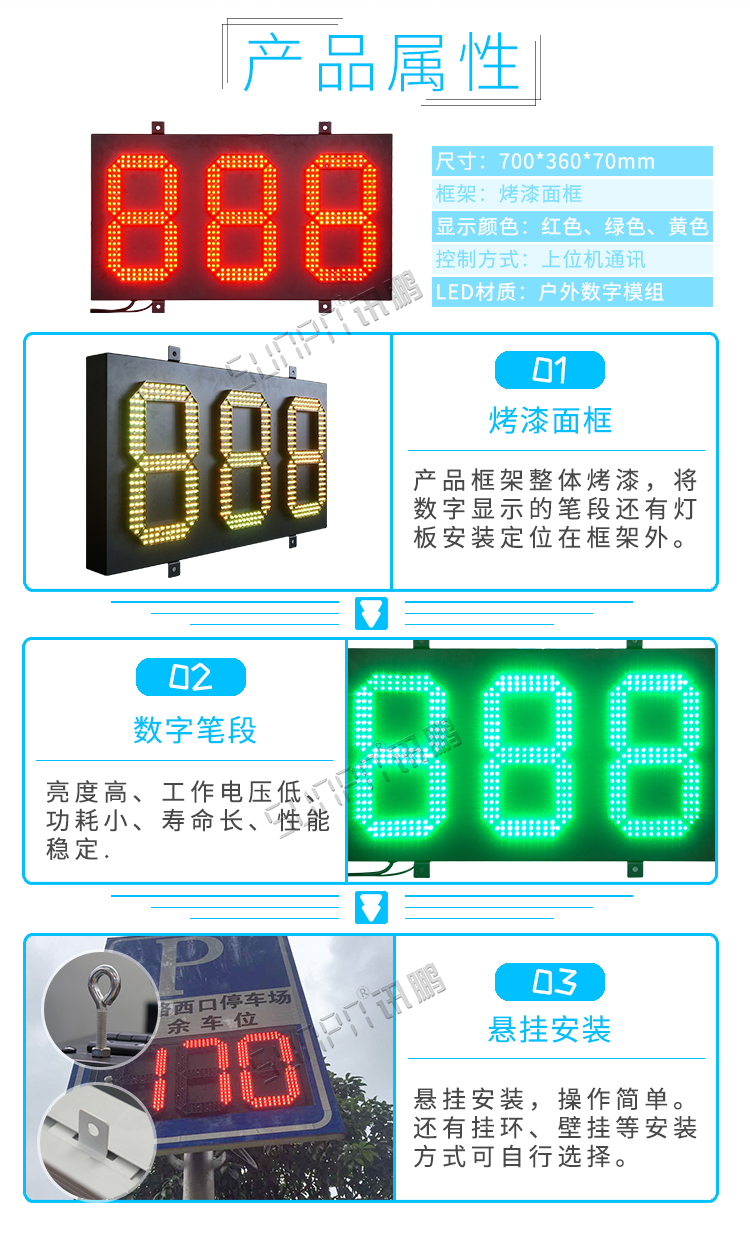 車位誘導(dǎo)系統(tǒng)產(chǎn)品屬性 車位誘導(dǎo)系統(tǒng)產(chǎn)品屬性