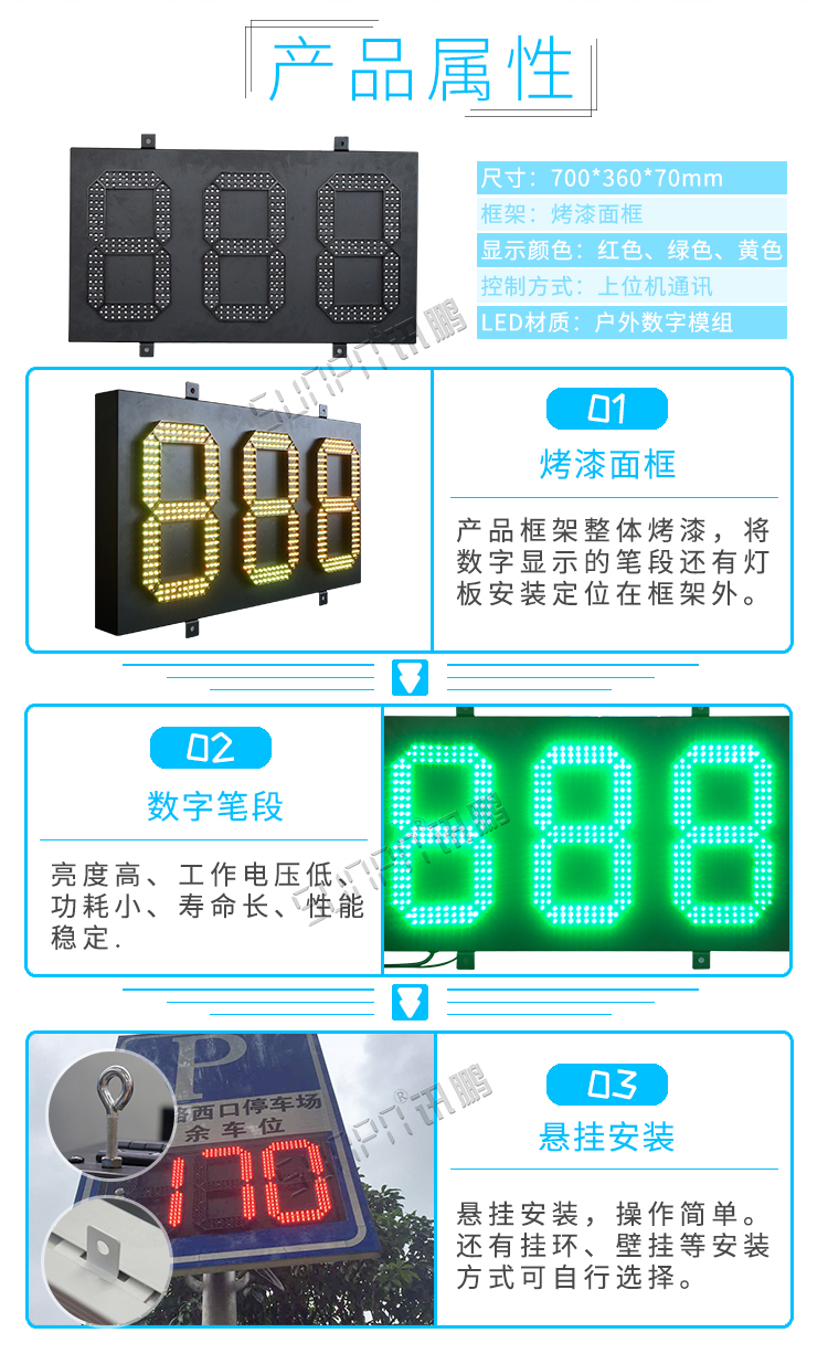 停車場導(dǎo)向牌產(chǎn)品屬性 停車場導(dǎo)向牌產(chǎn)品屬性