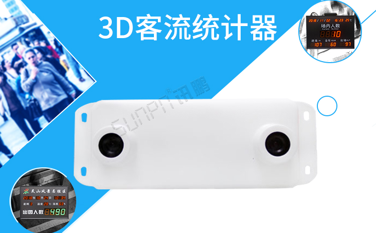 3D客流量計數(shù)器介紹
