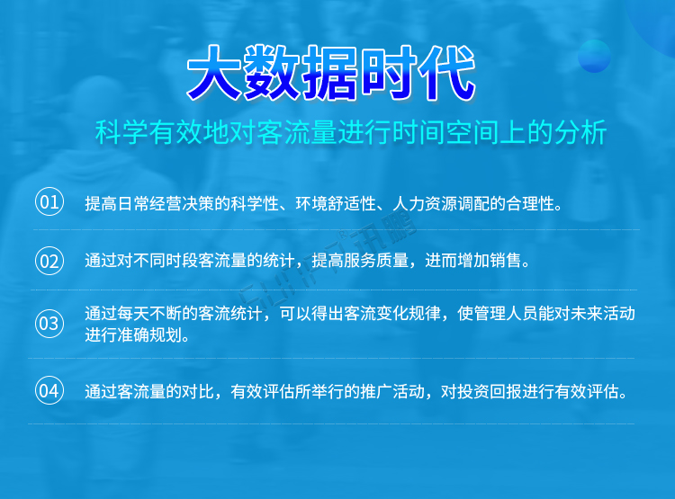 3D客流量計數(shù)器產(chǎn)品介紹