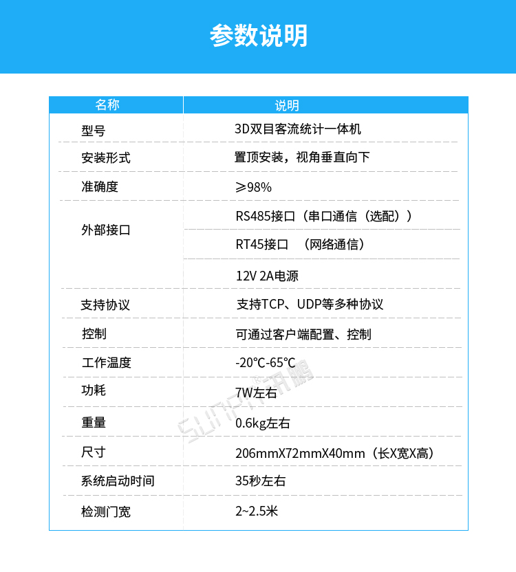 3D客流量計數(shù)器產(chǎn)品參數(shù)
