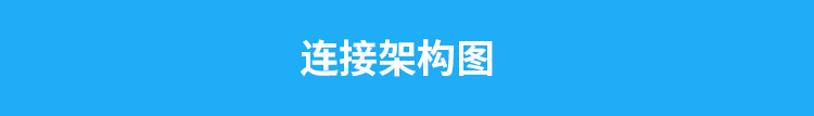 3D客流量計數(shù)器架構(gòu)圖