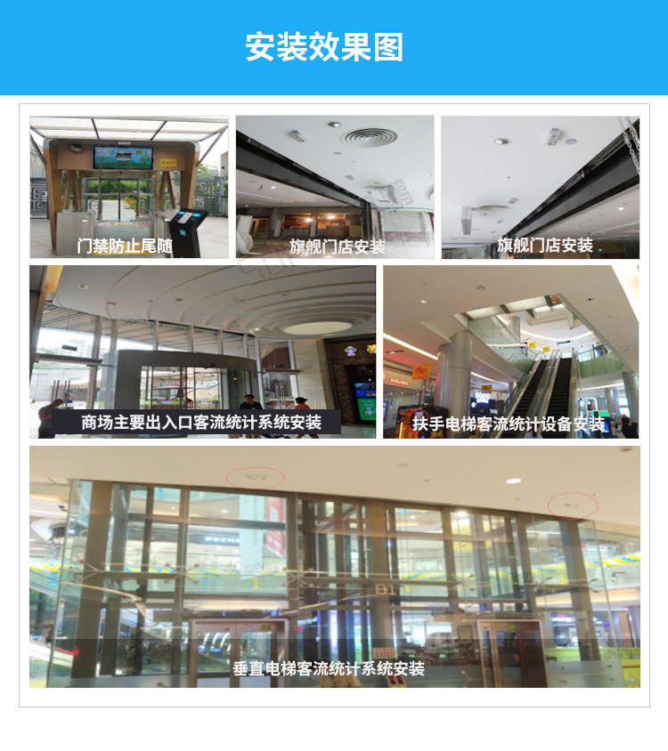 3D客流量計數(shù)器應(yīng)用場景