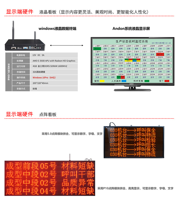 安燈系統(tǒng)硬件說明