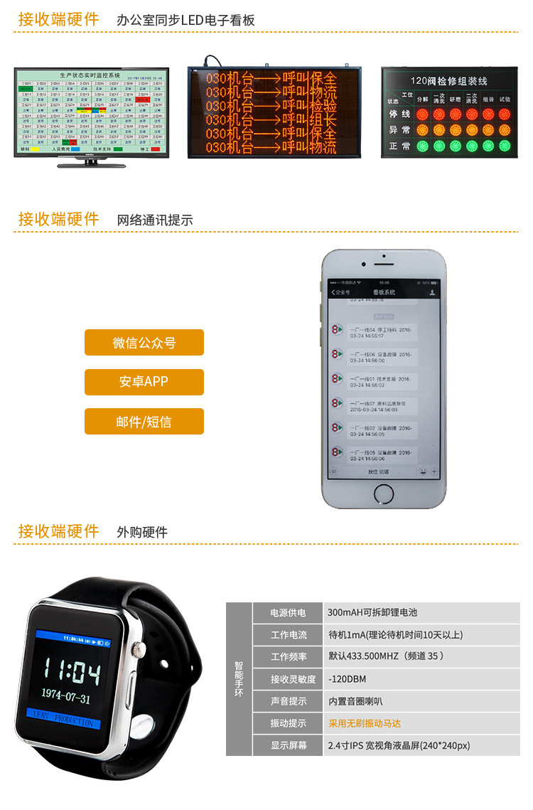 安燈系統(tǒng)硬件說明