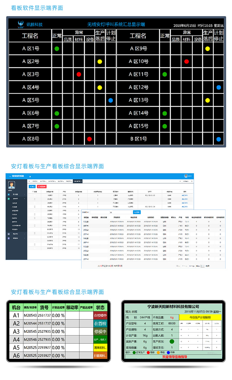 安燈系統(tǒng)軟件介紹