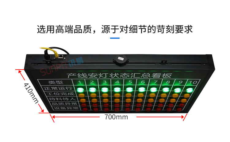 無(wú)線安燈呼叫系統(tǒng)