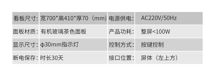 無(wú)線安燈呼叫系統(tǒng)產(chǎn)品參數(shù)