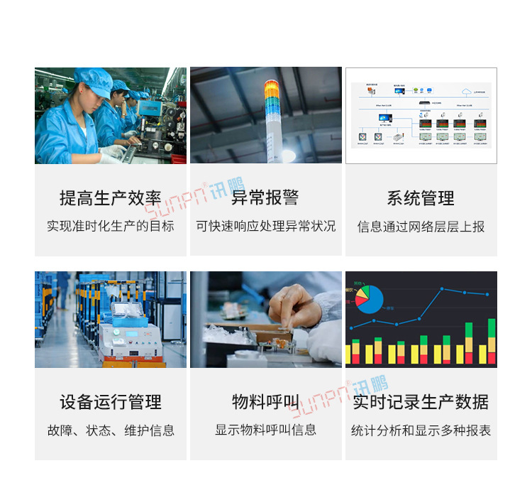 工位呼叫系統(tǒng)產(chǎn)品說(shuō)明