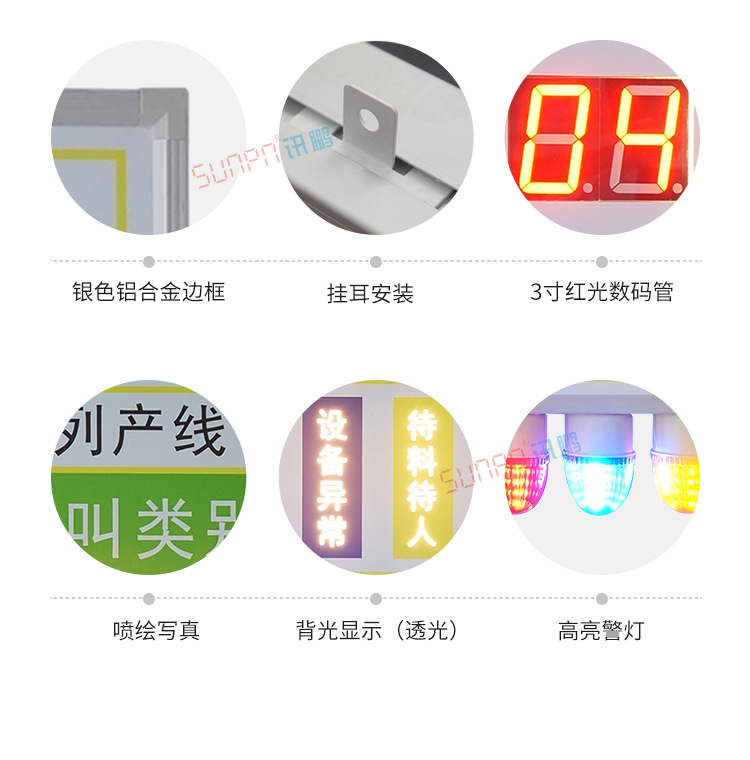 工位呼叫系統(tǒng)產(chǎn)品實(shí)拍