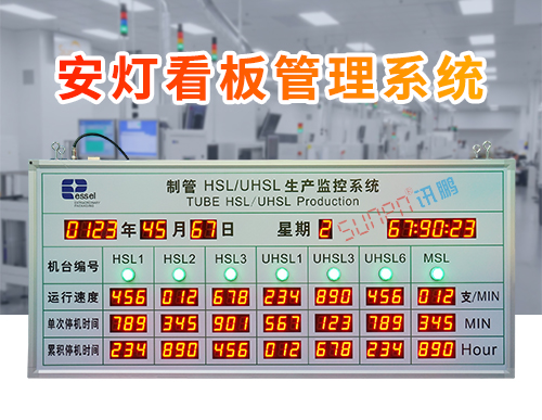 車間生產(chǎn)監(jiān)控系統(tǒng)_安燈看板系統(tǒng)_運(yùn)行狀態(tài)停機(jī)時(shí)間運(yùn)行速度電子看板